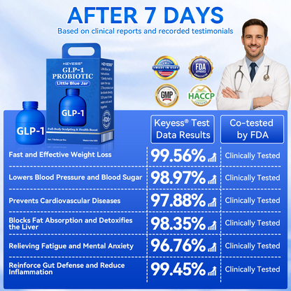 𝑲𝒆𝒚𝒆𝒔𝒔® 𝑮𝑳𝑷-1 𝑷𝒓𝒐𝒃𝒊𝒐𝒕𝒊𝒄 𝑭𝒖𝒍𝒍-𝑩𝒐𝒅𝒚 𝑺𝒄𝒖𝒍𝒑𝒕𝒊𝒏𝒈 & 𝑯𝒆𝒂𝒍𝒕𝒉 𝑩𝒐𝒐𝒔𝒕 𝑳𝒊𝒕𝒕𝒍𝒆 𝑩𝒍𝒖𝒆 𝑱𝒂𝒓 🌹