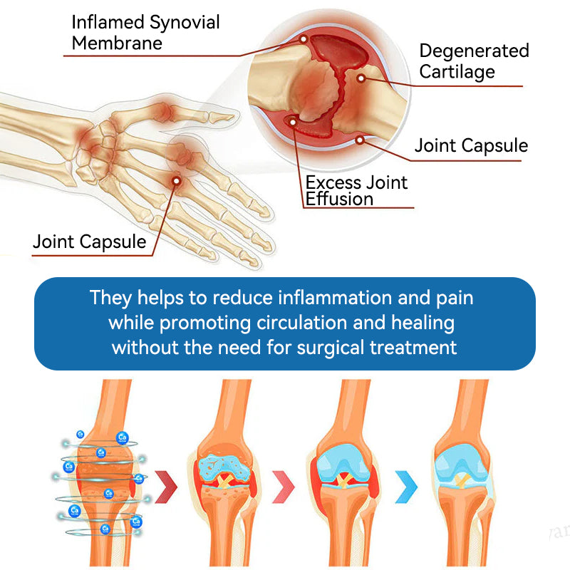 𝖯𝗂𝖼𝗱𝗼® BPC-157 Joint Healing Cream🦴Treats Arthritis, Neuropathy, Rheumatism, Sports Injuries & More🦶