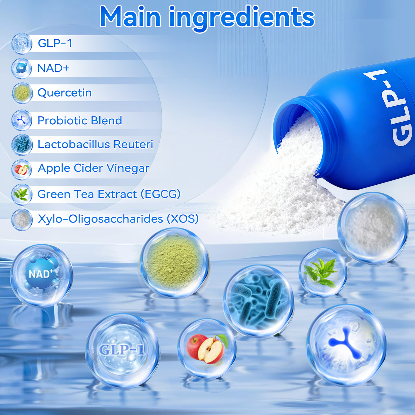 𝑲𝒆𝒚𝒆𝒔𝒔® 𝑮𝑳𝑷-1 𝑷𝒓𝒐𝒃𝒊𝒐𝒕𝒊𝒄 𝑭𝒖𝒍𝒍-𝑩𝒐𝒅𝒚 𝑺𝒄𝒖𝒍𝒑𝒕𝒊𝒏𝒈 & 𝑯𝒆𝒂𝒍𝒕𝒉 𝑩𝒐𝒐𝒔𝒕 𝑳𝒊𝒕𝒕𝒍𝒆 𝑩𝒍𝒖𝒆 𝑱𝒂𝒓 🌹